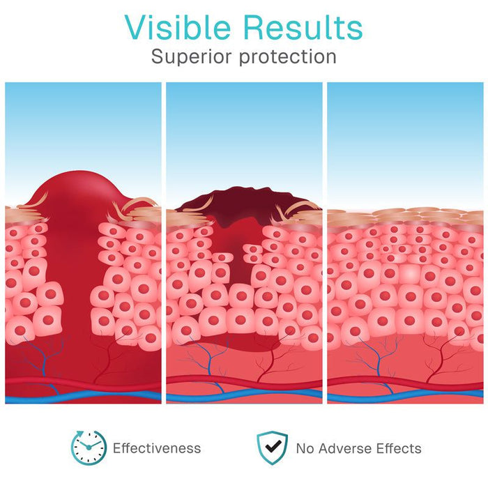 animated graphic displaying wound healing after using hydrogel wound gel