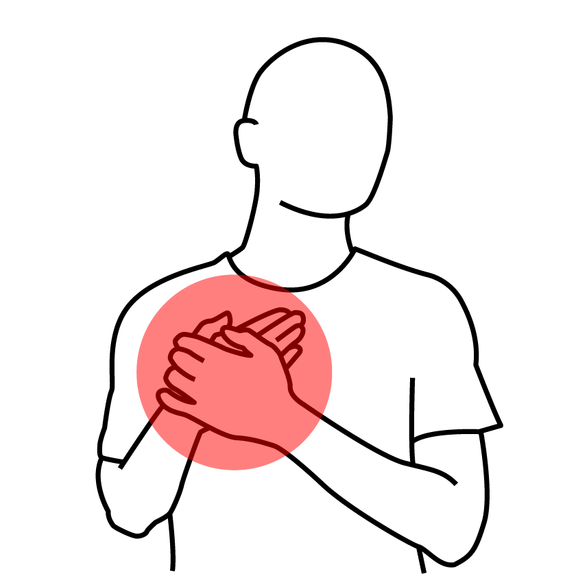 Thumb, Hand & Wrist