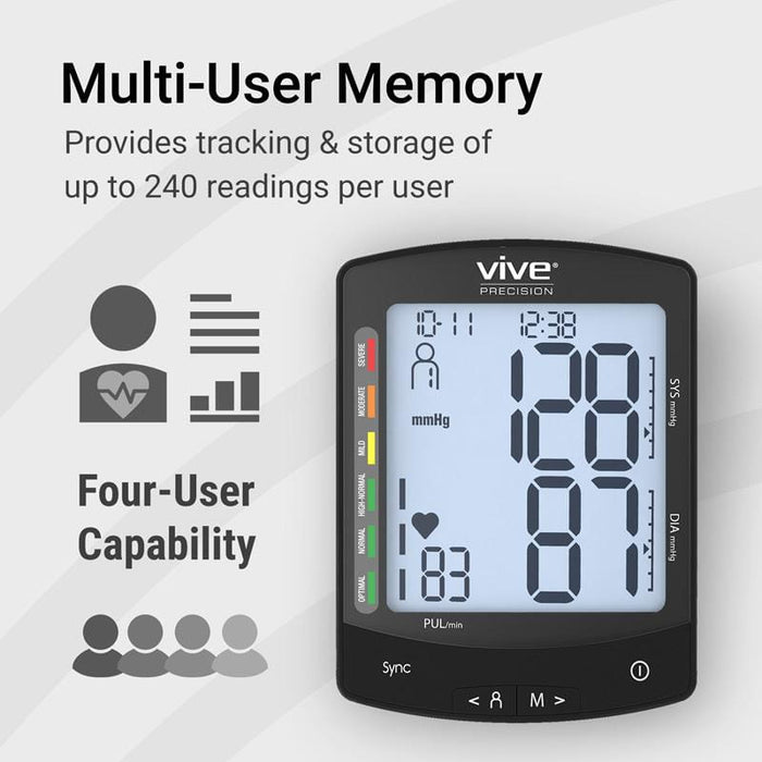 Multi-user Memory. Provides tracking and storage of up to 240 readings per user