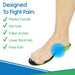Designed To Fight Pain