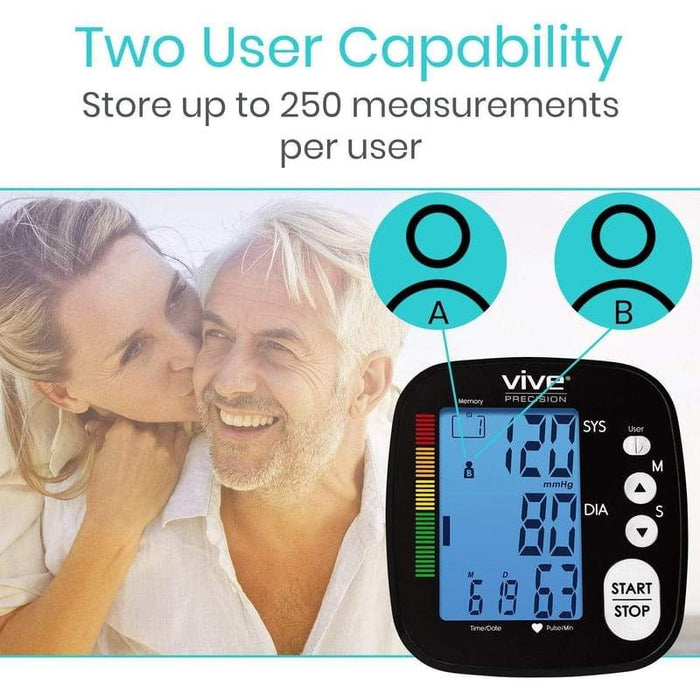 Two User Capability Store up to 250 measurements per user