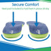 Secure Comfort