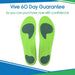 Vive 60 Day Guarantee Purchase now with confidence