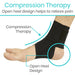 Compression Therapy, open heel design helps to relieve pain