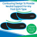 contouring design provide neutral support for any foot arch type