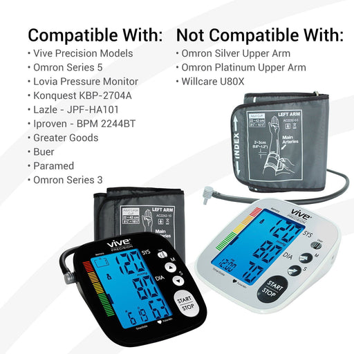 Compatibility chart for Vive Precision models with compatible and non-compatible pressure monitors.