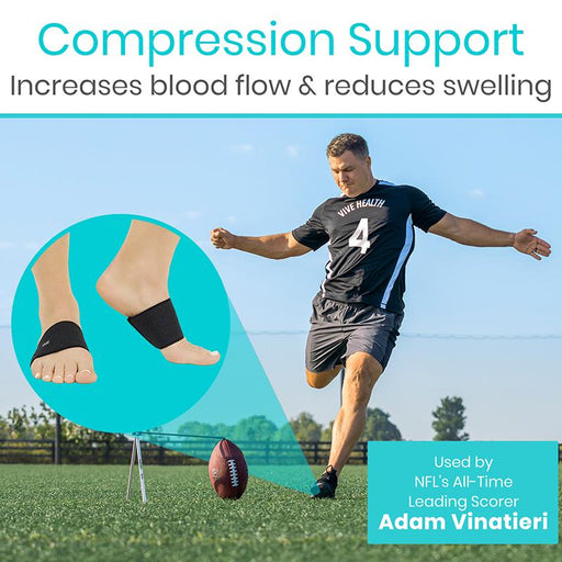 Compression support foot sleeve used by NFL's Adam Vinatieri to increase blood flow and reduce swelling.