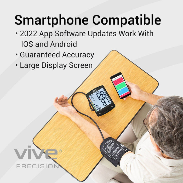 Smartphone compatible