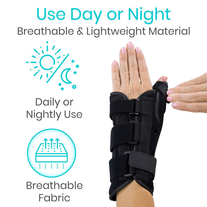 Advanced Thumb Brace