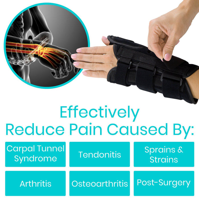 Advanced Thumb Brace