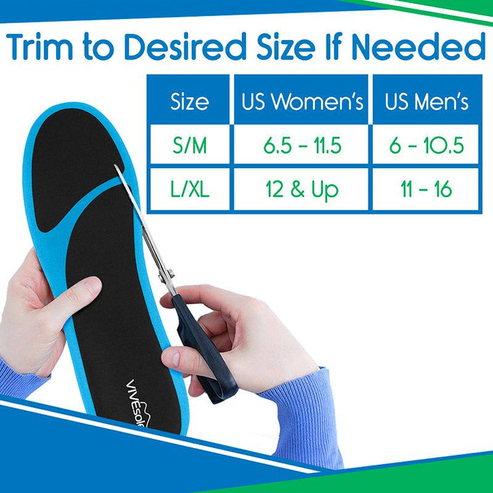trim insoles desired size