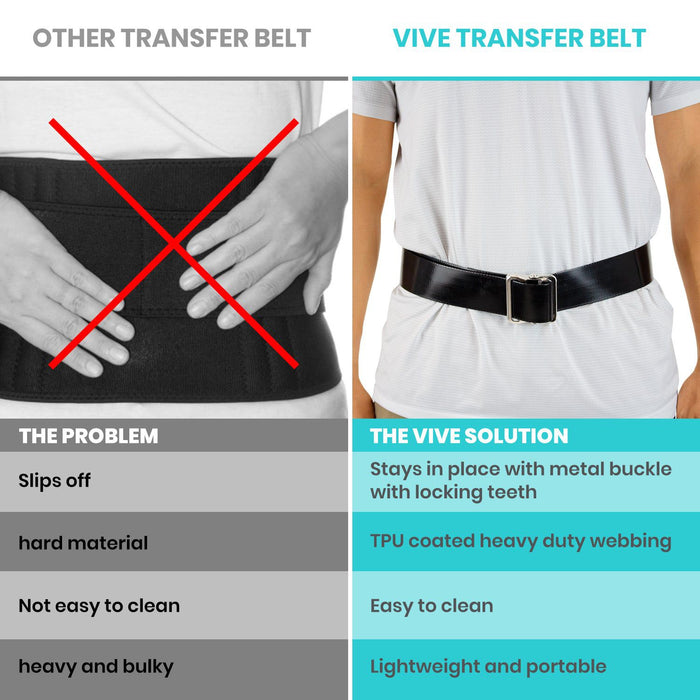 Vive Transfer Belt compared to competitor
