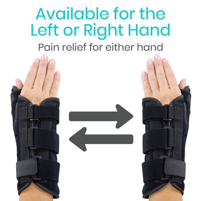 Advanced Thumb Brace