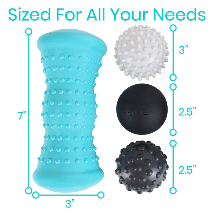 sized for your needs