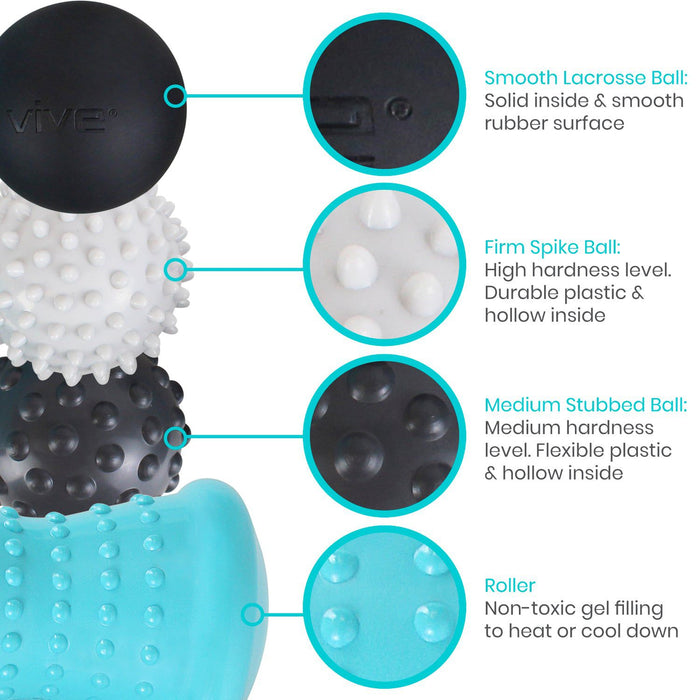 texture graph