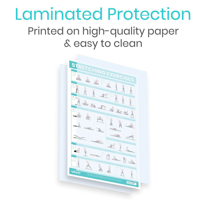 laminated for extra durability