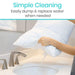 Simple Cleaning, Easily dump & replace water when needed