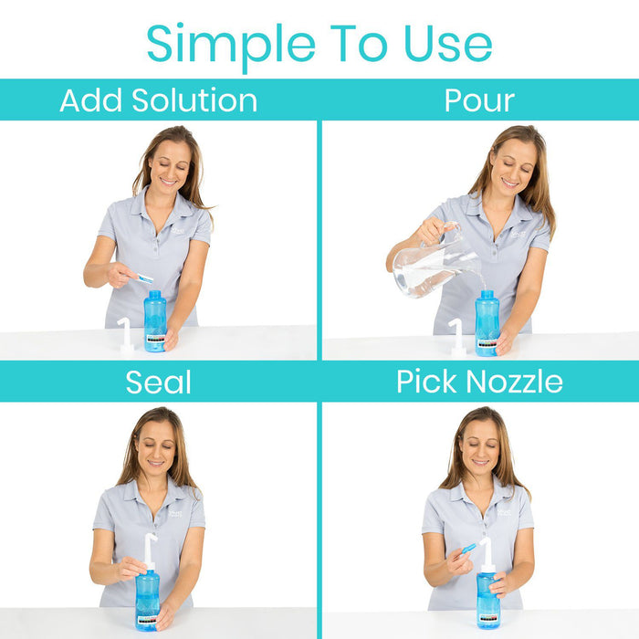using Nasal Rinse