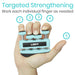 Targeted Strengthening Work each individual finger as needed