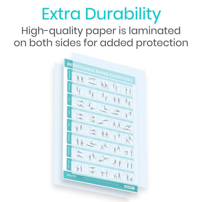 Extra durability. High-quality paper that is laminated on both sided for added protection