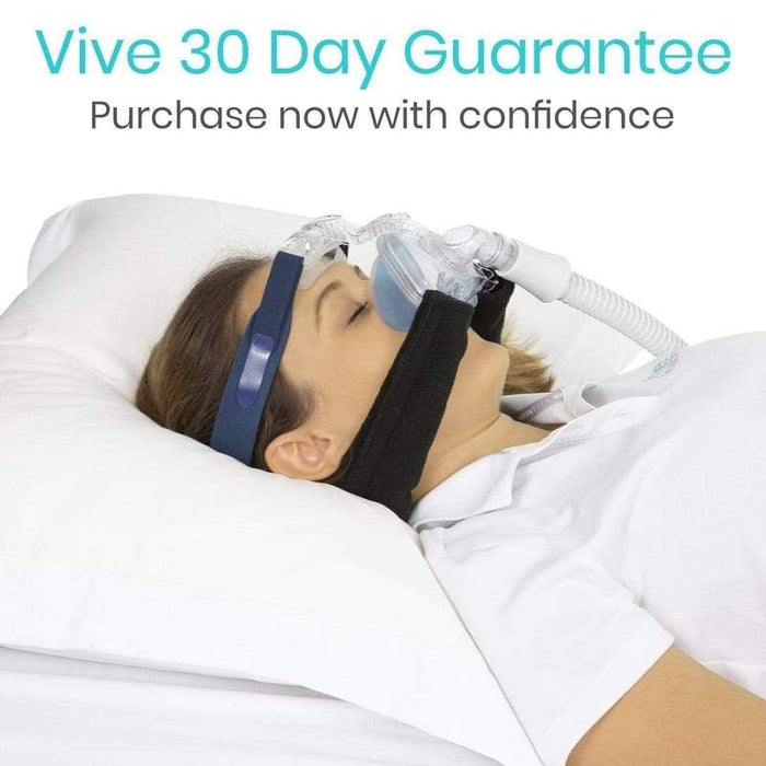 Vive 30 Day Guarantee, Purchase now with confidence